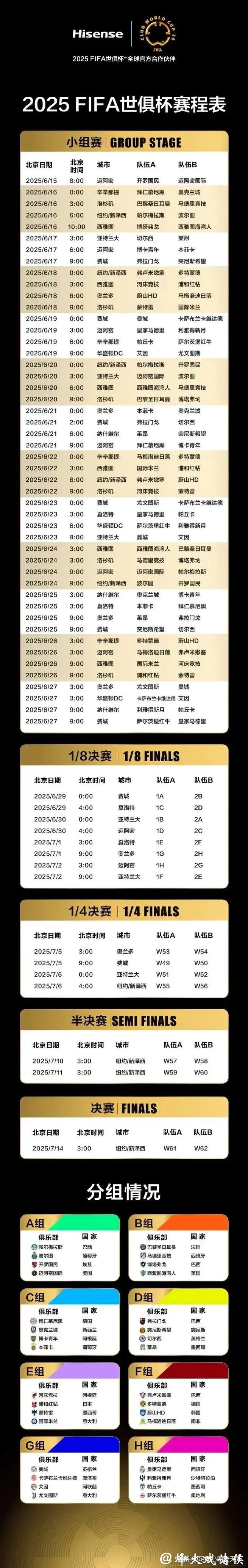 全球世界杯赛事官方入口 全球世界杯赛事官方入口