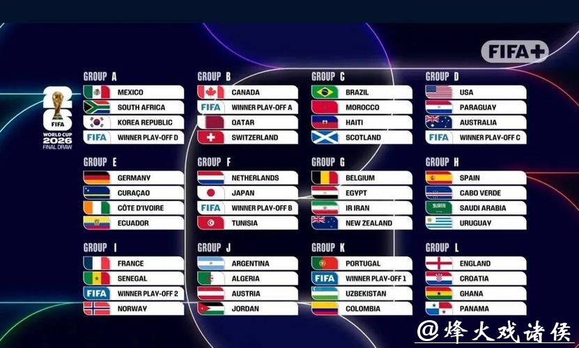 2026年世界杯外围平台推荐大全 2026年世界杯外围平台推荐大全