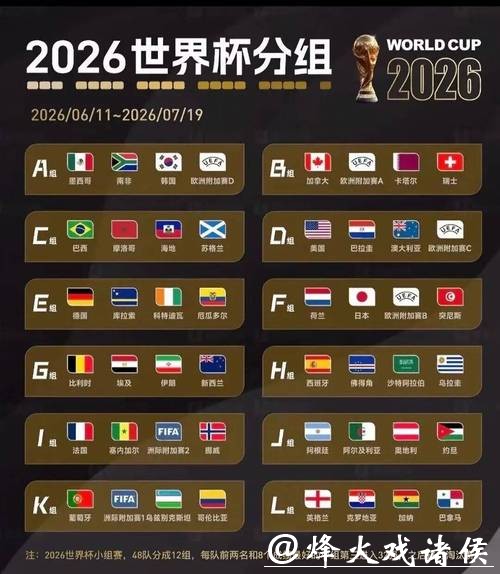 2026年世界杯外围平台推荐大全 2026年世界杯外围平台推荐大全