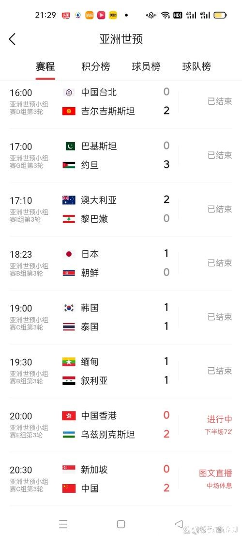 实时更新世界杯比赛比分查询网站 实时更新世界杯比赛比分查询网站