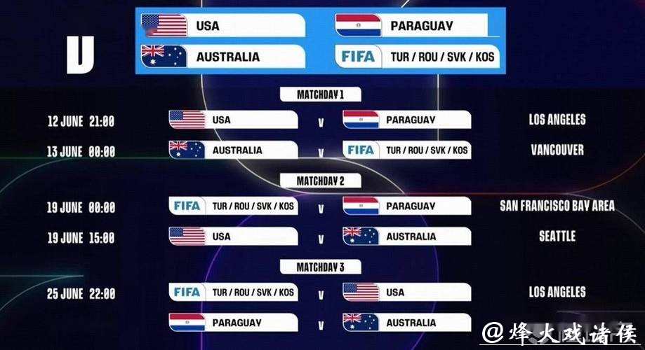 2026世界杯比赛日程解析 2026世界杯比赛日程解析