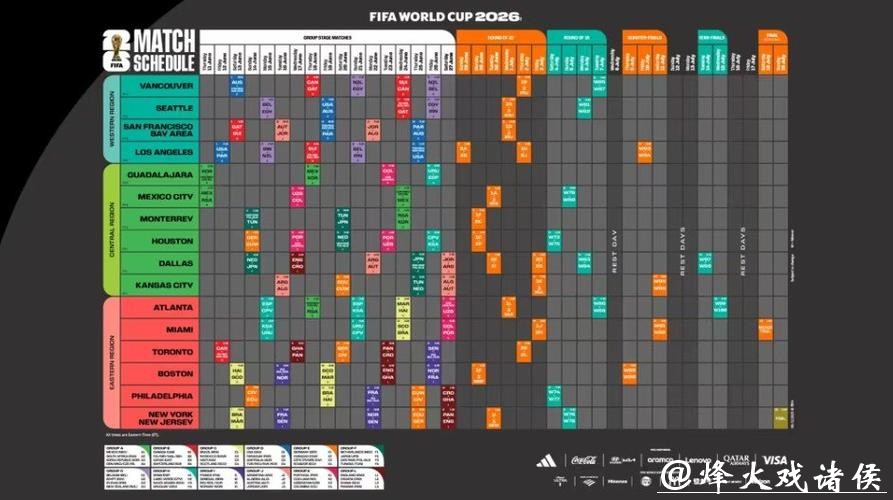 2026世界杯比赛日程解析 2026世界杯比赛日程解析
