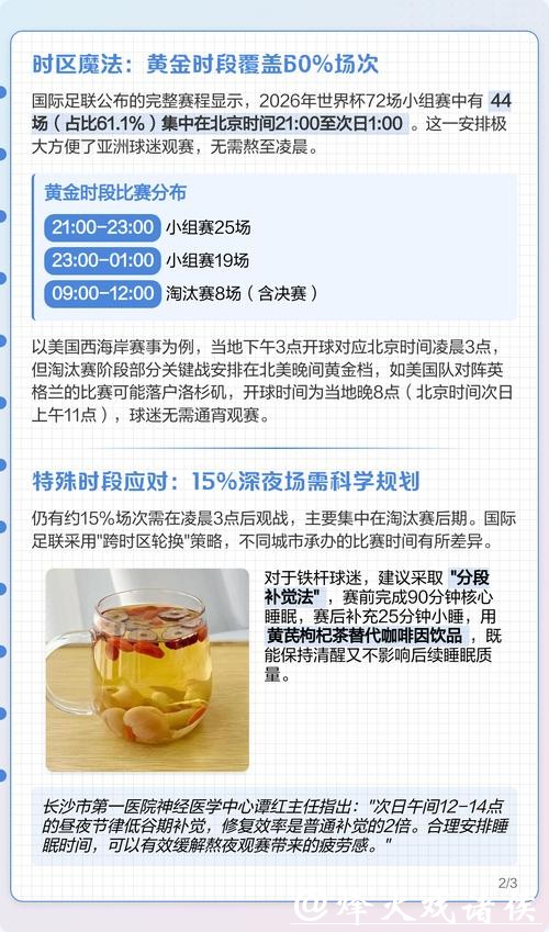 2026世界杯全程直播指南