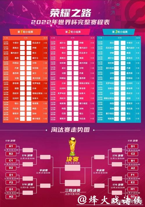 全面解析世界杯比赛安排与时间表