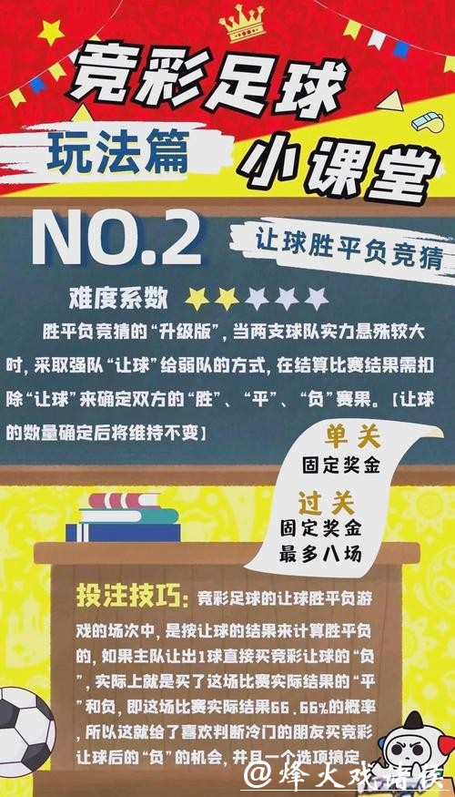 全面解析世界杯竞猜玩法规则