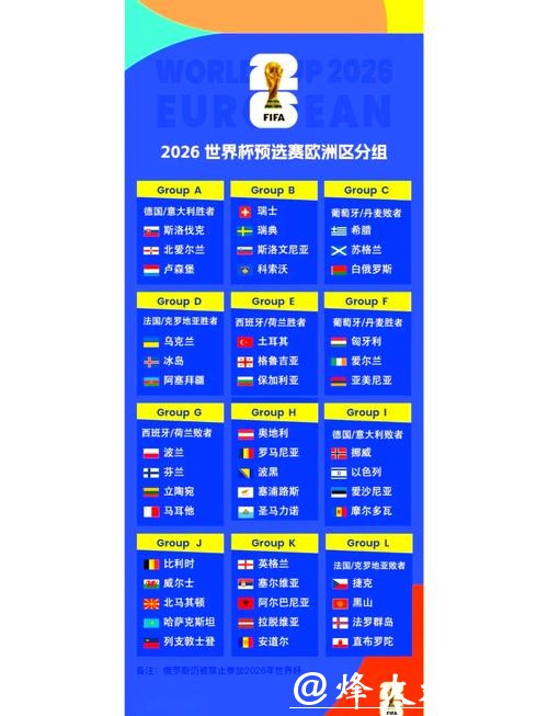 2026世界杯外围平台推荐与分析