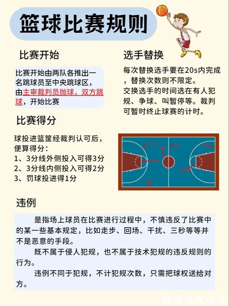 篮球世界杯赛事投注规则详解 篮球世界杯赛事投注规则详解